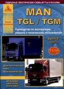 Man TGL TGM  2005. Argo